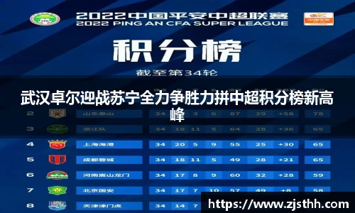 武汉卓尔迎战苏宁全力争胜力拼中超积分榜新高峰